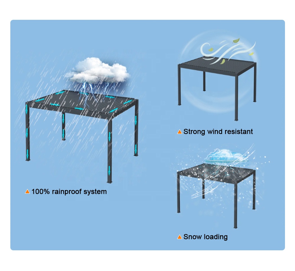Louvered Aluminum Pergola Adju - Outdoor Furniture Gazebo review and price